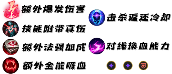LOLs11AP大虫子科加斯出装、符文玩法分享