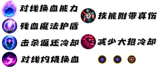 LOLs11AP大虫子科加斯出装、符文玩法分享