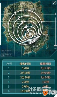 绝地求生辅助吃鸡跑圈教学 看懂缩圈规则(图1)
