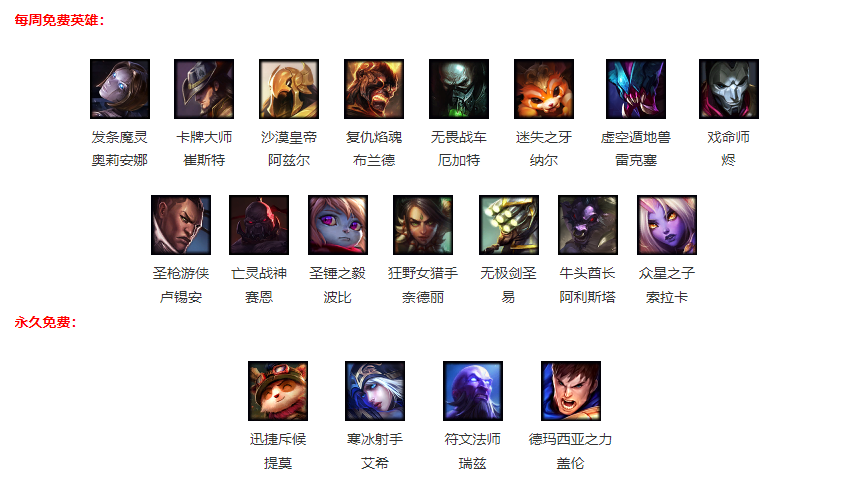LOL英雄联盟12月6日一周免费英雄更新公告(图1) LOL英雄联盟12月6日一周免费英雄更新公告(图1)