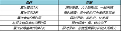 王者荣耀端午节有皮肤返场吗 端午节活动2023(图7)