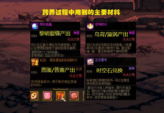 DNF卡盟：“万能跨界”3步骤详解！除武器之外，其余部位均可跨界(图5)