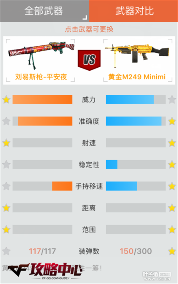 穿越火线:刘易斯平安夜，无法想象的绚丽多(图1)
