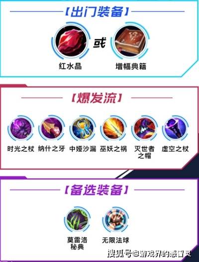 英雄联盟卡盟皎月怎么玩 lol皎月怎么玩 (图9)