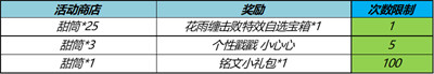 王者荣耀S32赛季全新开启 新英雄亚连登场(图12)