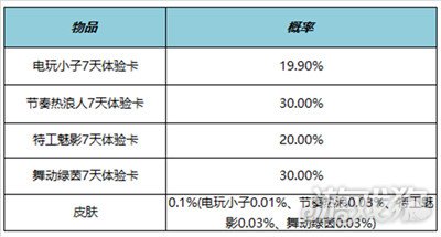 王者荣耀S32赛季全新开启 新英雄亚连登场(图31)
