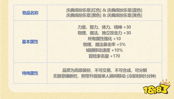 dnf2023夏日套光环怎么样 夏日礼包光环属性介绍(图2)