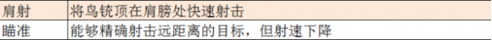 《永劫无间》远程武器特性解析与反制思路(图6)