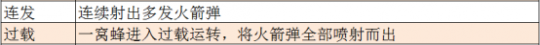 《永劫无间》远程武器特性解析与反制思路(图12)
