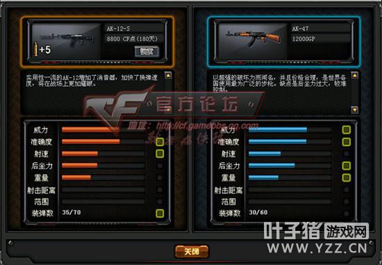 穿越火线卡盟新版怒海雄心消音AK系列之AK12-S属性解析(图1) CF新版怒海雄心消音AK系列之AK12-S属性解析