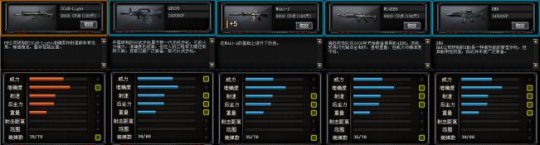 穿越火线卡盟超越M4A1的王者 SCAR-Light步枪测评(图2) CF SCAR-Light步枪