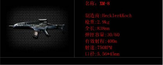 穿越火线冷门神器器解析 新手推荐XM8点射扫射步枪(图1) CFXM8