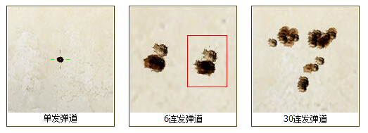 穿越火线冷门神器器解析 新手推荐XM8点射扫射步枪(图3) CFXM8