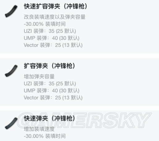 《绝地求生》Vector维克托伤害、配件推荐及使用技巧(图4)