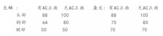穿越火线：尼泊尔