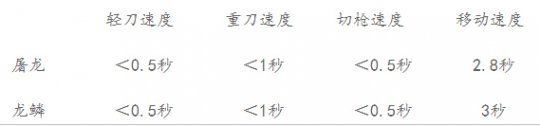 穿越火线：尼泊尔