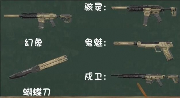 《无畏契约》侦查行动价格介绍 礼包包含了什么内容？(图5)