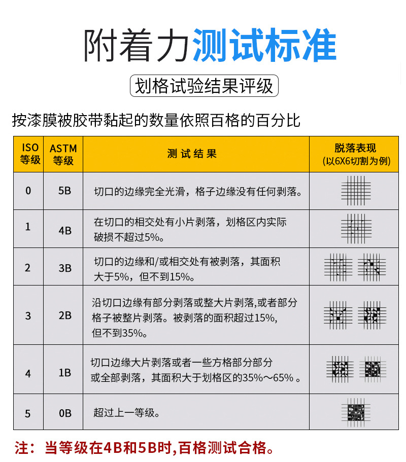 永劫无间振刀辅助怎么用_永劫无间振刀老是真不到_永劫无间振刀能挡普攻吗