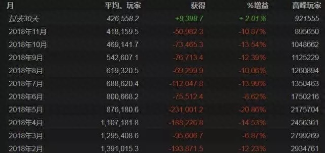 绝地求生科技_绝地求生大逃杀是绝地求生吗_顺网科技绝地求生