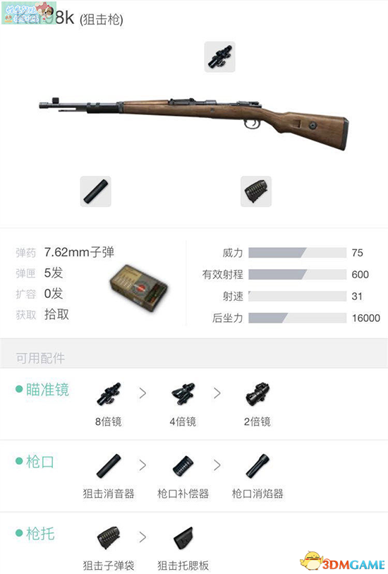绝地求生Kar98k枪械使用指南