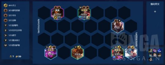 云顶之弈：卡盟冷门强力阵容推荐四术士卡牌大师(图2)