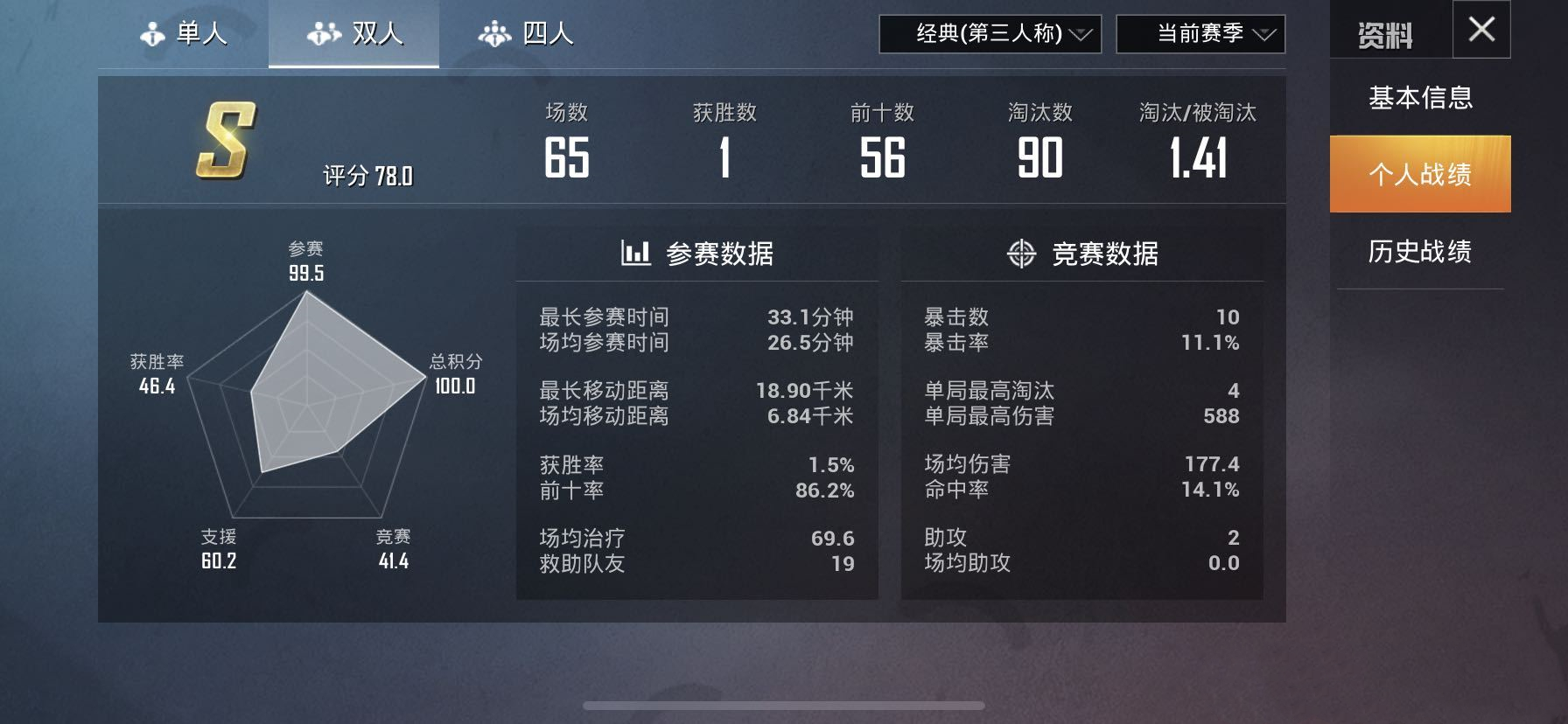 917辅助卡盟_吃鸡辅助卡盟_lol辅助卡盟