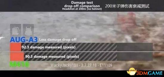 绝地求生M416与AUG性能测试