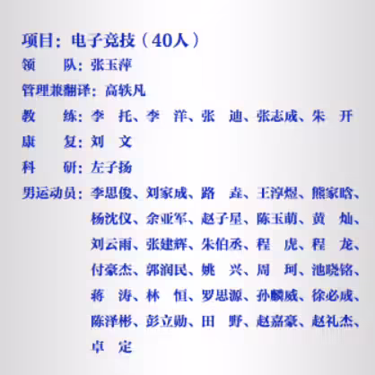 杭州亚运会《英雄联盟卡盟》分组出炉，9 月 25 日开赛(图4)