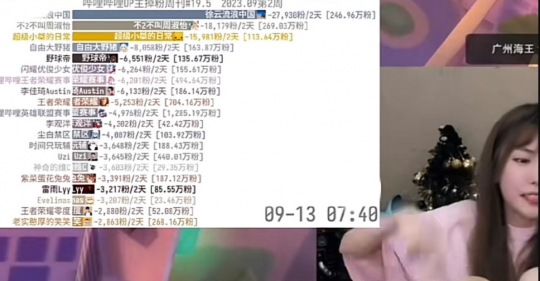 全网掉粉270w 周淑怡时隔一周直播道歉 自曝已恢复单身(图7) 全网掉粉270w 周淑怡时隔一周直播道歉 自曝已恢复单身(图7)