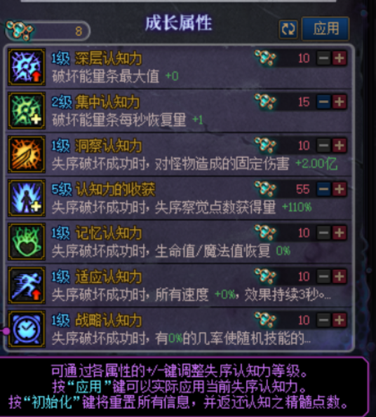 DNF噩梦回廊副本准备事项 这些道具需准备好(图4)