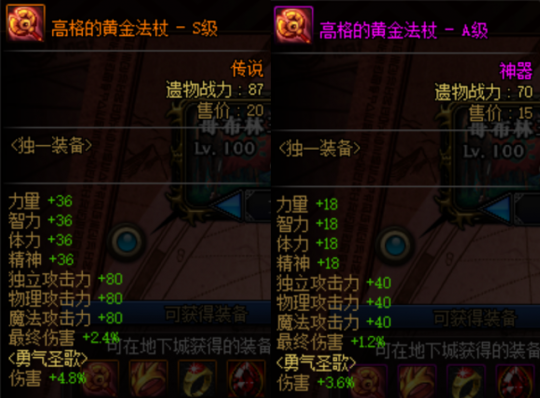DNF魂·异界干货信息分享 次元任务每日完成(图5)