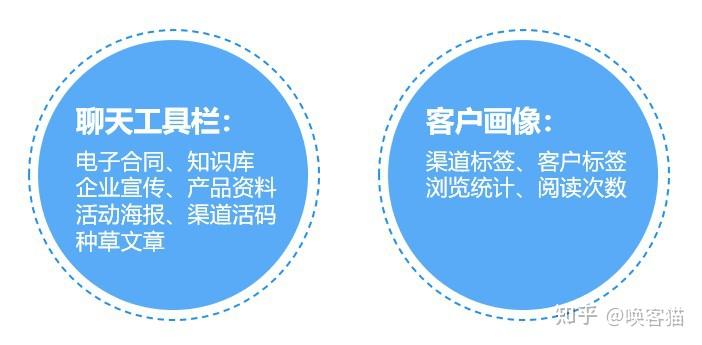辅助卡盟全网最低价_辅助卡盟自助下单平台_辅助卡盟