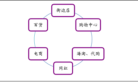 永劫无间辅助容易封号吗_永劫无间辅助观察什么意思_永劫无间辅助怎么购买