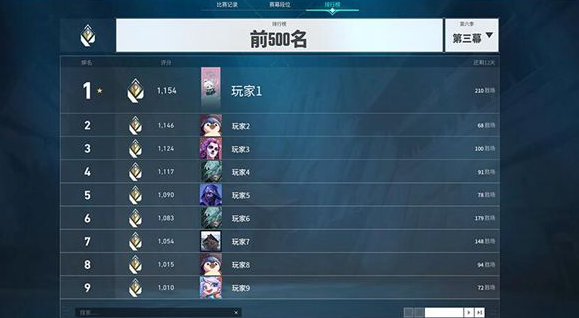 游侠网5