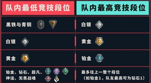 游侠网6