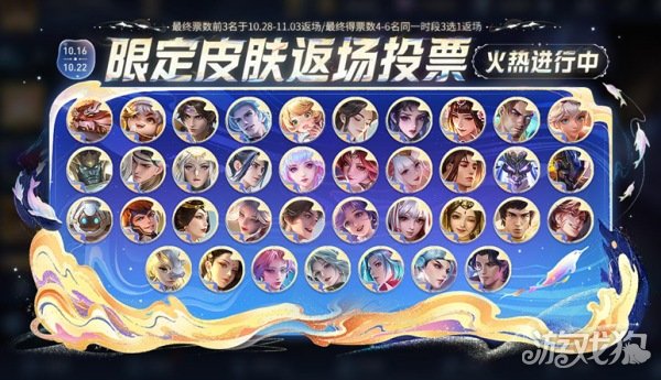 王者荣耀8周年庆皮肤返场投票排名介绍(图1)