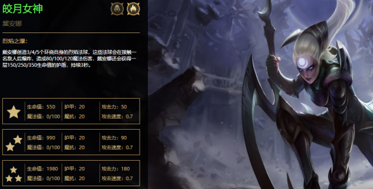云顶之弈卡盟:美服棋子排名变动！四影羁绊称霸S级 蝎子被低估(图2)