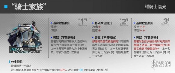 明日方舟耀骑士临光第二模组效果介绍(图2)