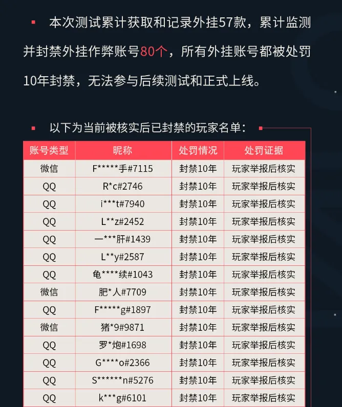 无畏契约手游_无畏契约游戏多少钱_无畏契约外挂