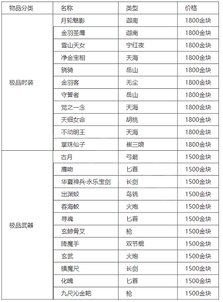 永劫无间卡盟