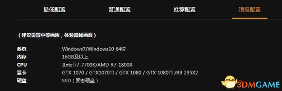 3dmgame