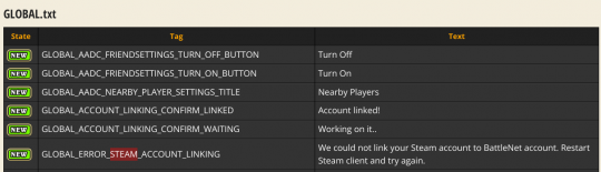 下一个登陆Steam的暴雪游戏可能是《炉石传说卡盟》(图2)