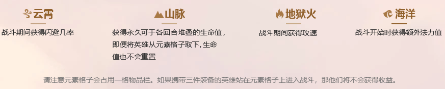 新增环境因素 云顶之弈卡盟9.22元素崛起新功能(图1) 新增环境因素 云顶之弈卡盟9.22元素崛起新功能(图1)