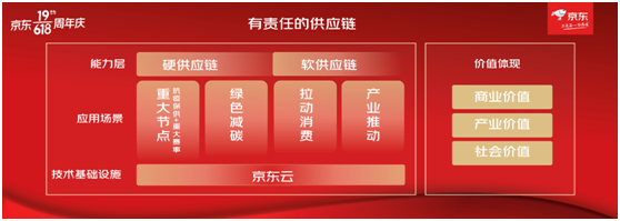 永劫无间卡盟