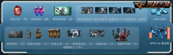 穿越火线卡盟:签约成功有好礼 双端活跃加赠鹰爪-暗夜(图2)