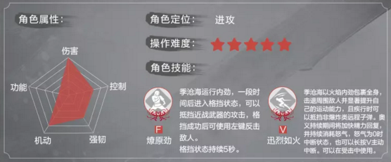 《永劫无间卡盟》角色选择谁好？角色选择技巧分享(图2)