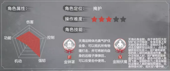 《永劫无间卡盟》角色选择谁好？角色选择技巧分享(图7)
