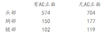 CFKSG-15无托泵动散弹枪