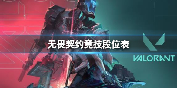 无畏契约卡盟