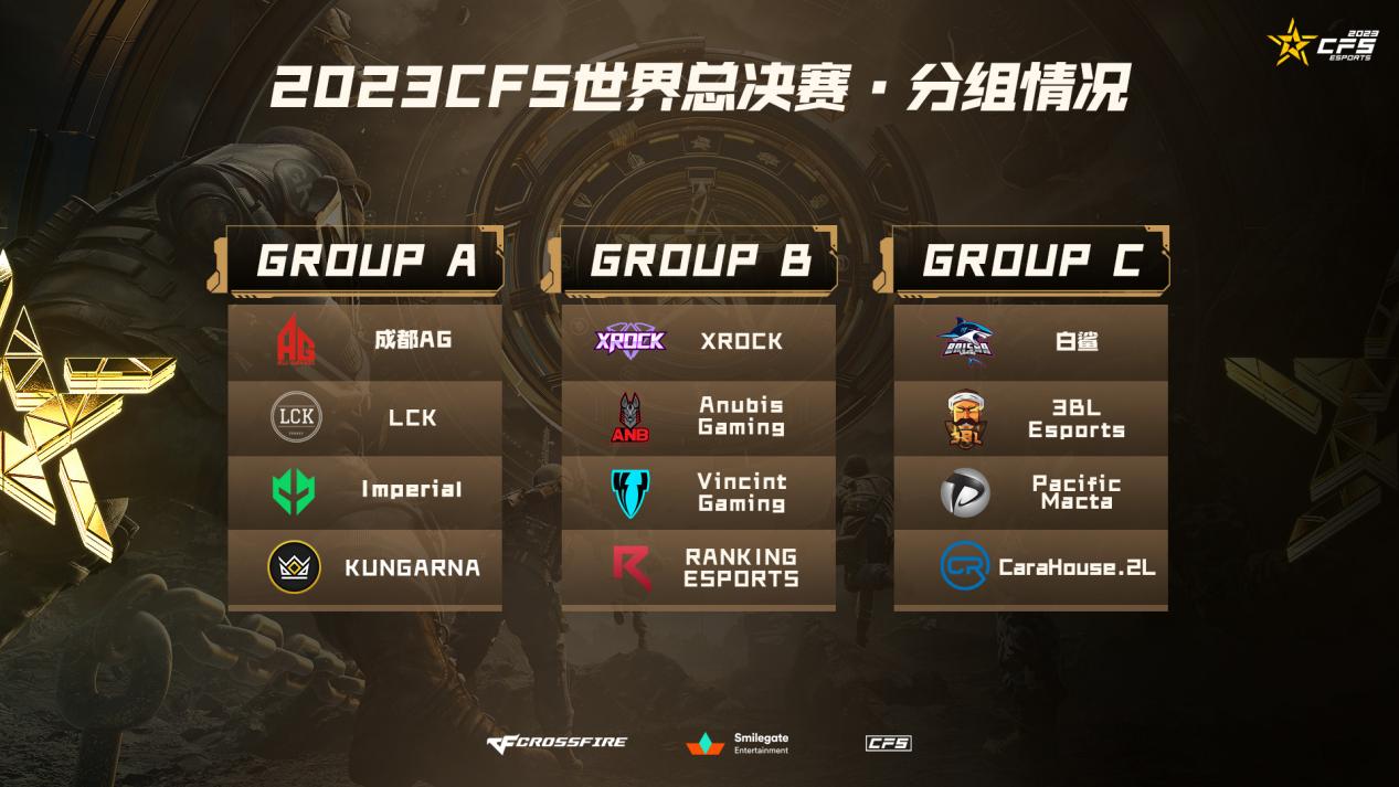 穿越火线资讯：成都AG、白鲨晋级压力不大，XROCK需尽快适应比赛节奏(图1)